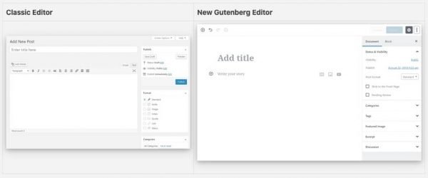 Cmparing the old Classic TinyMCE editor with Gutenberg the new block based editor in WordPress