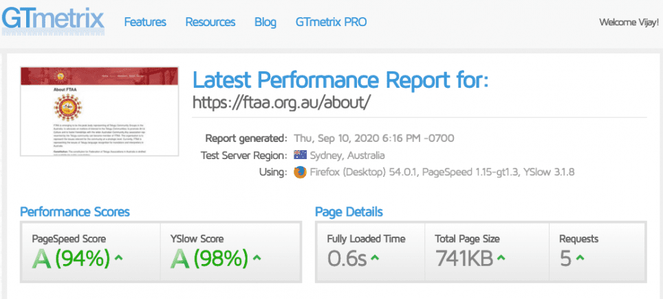 FTAA GTMetrix Report shoiwing page load of just .6 seconds