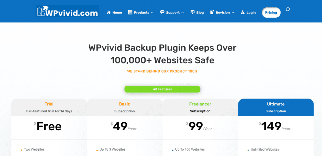 WPvivid pro - WPvivid - Free plugin to backup, migrate and restore your WordPress sites