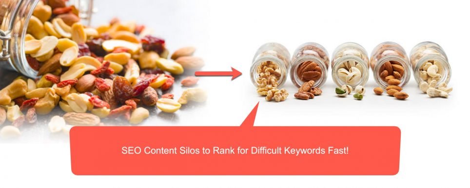 SEO Content Silos to Rank for Difficult Keywords Fast!