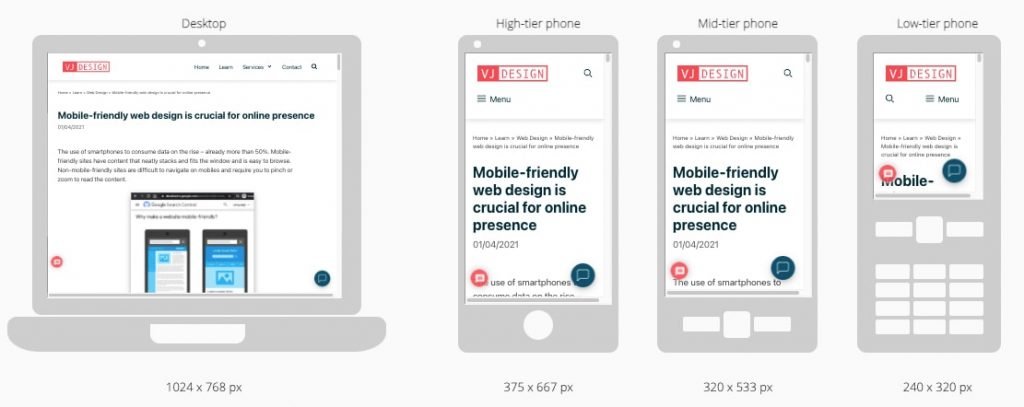 Mobile-friendly Web Design Is Crucial For Online Presence