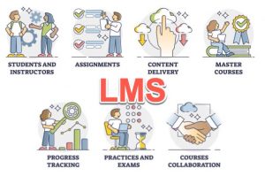 LMS Consultant Melbourne - Hire a Learning Management System (LMS) Consultant from Melbourne, Australia. Helps manage learners, students, trainers. Deliver content. Track Assignments. Track and Report on Completions of eLearning and face-to-face training.