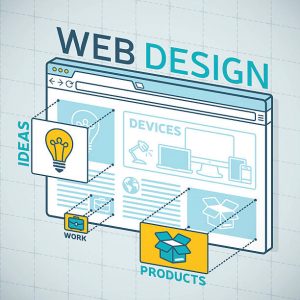 Cheap Web Design Packages