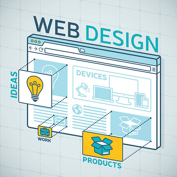 web design packages - Cheap Web Design Packages in 2022